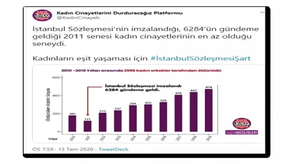 Kadına şiddet