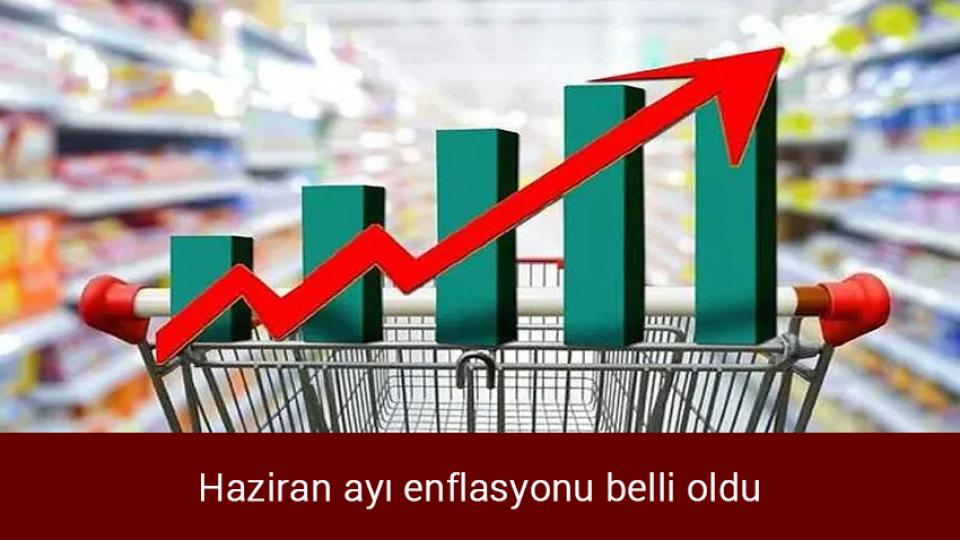 Buğday fiyatları düştü! / Haziran ayı enflasyonu belli oldu