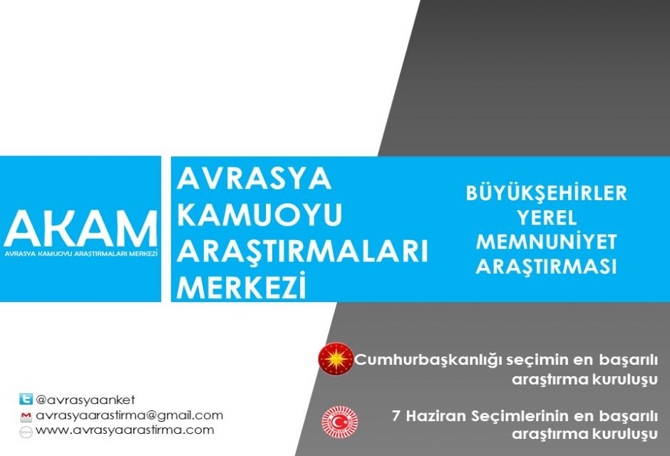 Her Taraf - Türkiyenin habercisi / Büyükşehirler yerel memnuniyet araştırması